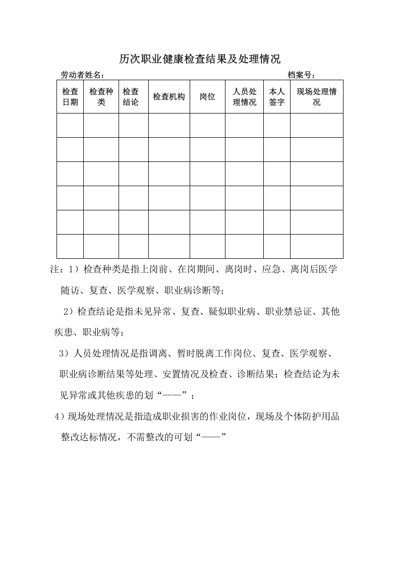 附件3：历次职业健康检查结果及处理情况.doc 第1页