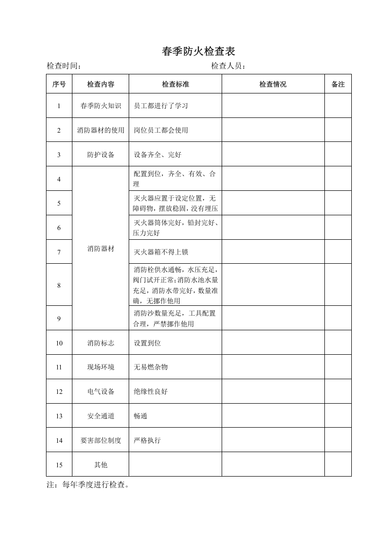 各类检查表.doc 第1页
