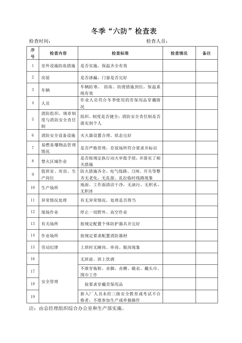 各类检查表.doc 第3页