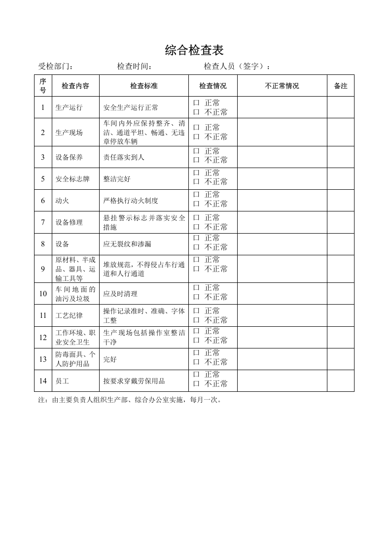 各类检查表.doc 第4页