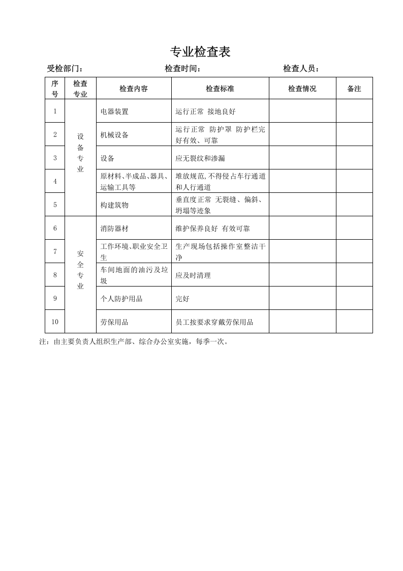各类检查表.doc 第5页