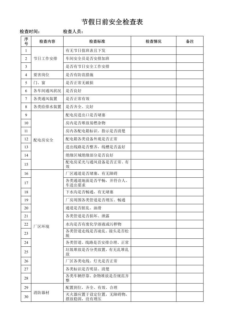 各类检查表.doc 第6页