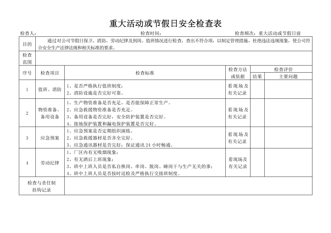 节假日安全检查表.doc 第1页