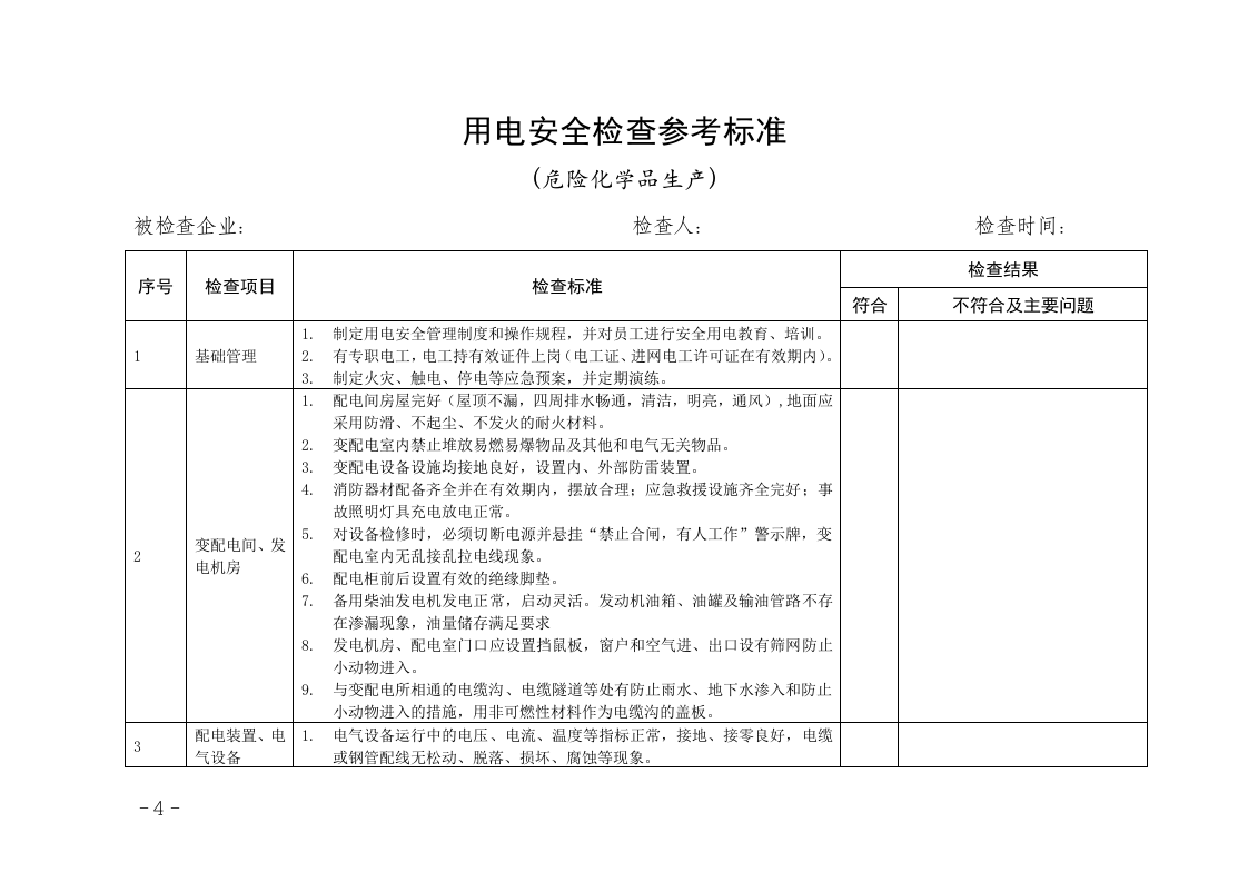 企业用电安全检查表.doc 第4页