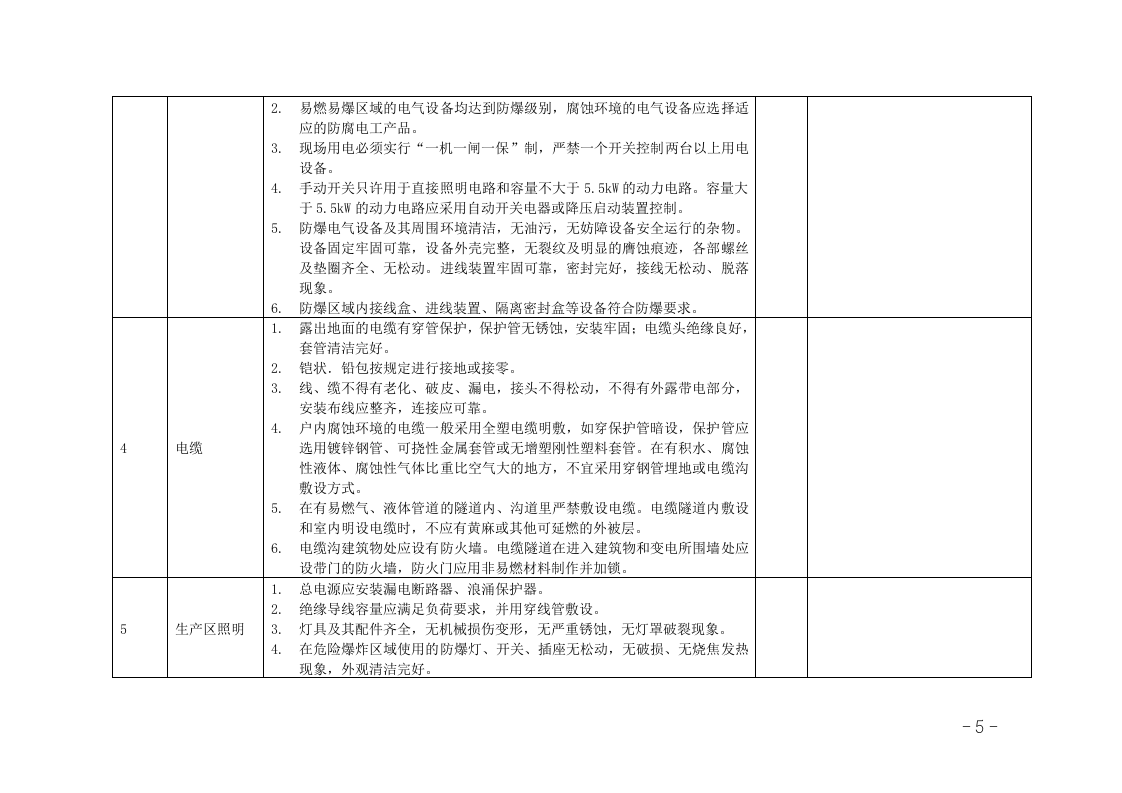 企业用电安全检查表.doc 第5页