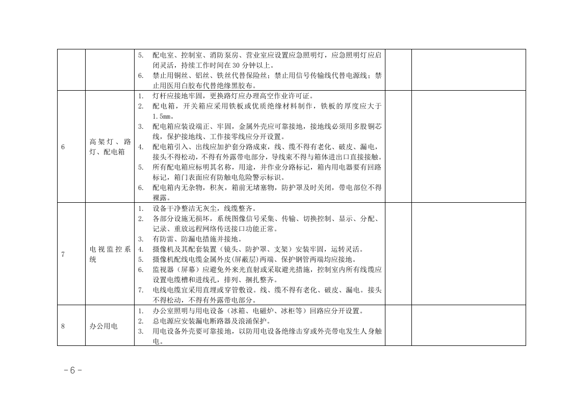 企业用电安全检查表.doc 第6页