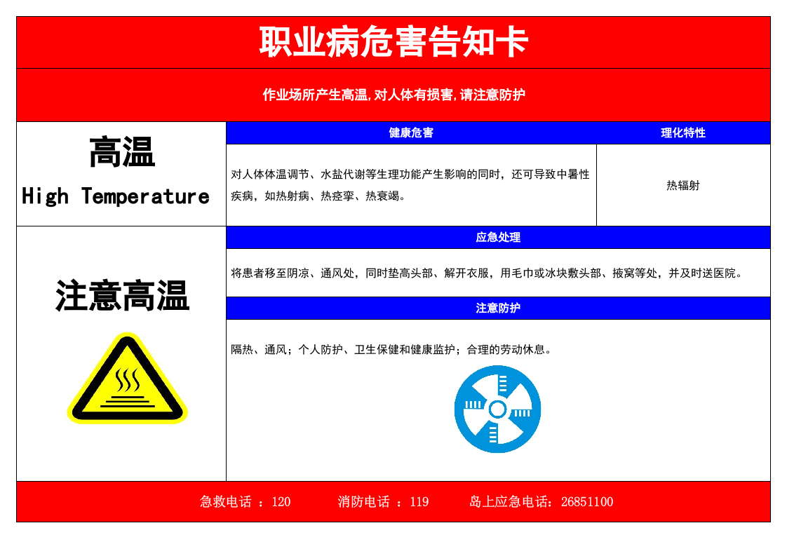 职业危害告知卡(全套).doc 第3页