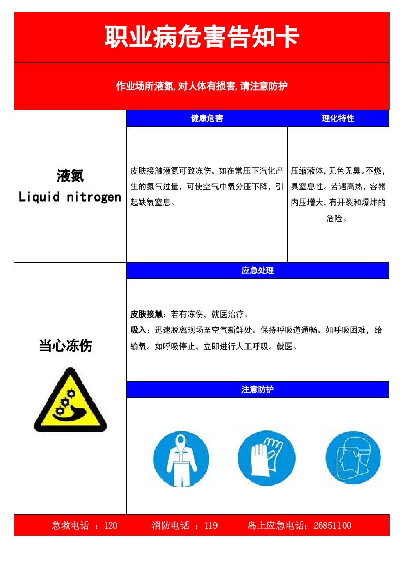 职业危害告知卡(全套).doc 第5页