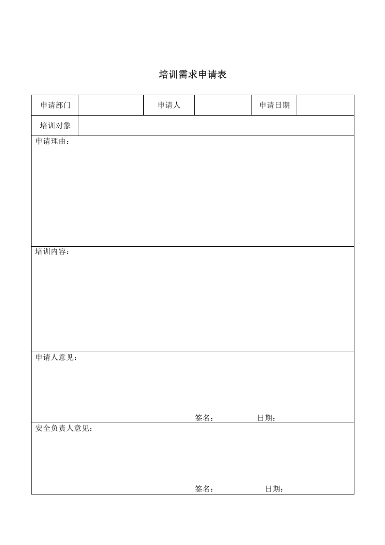 新工艺、新技术、新材料、新设备设施安全教育培训记录.doc 第2页