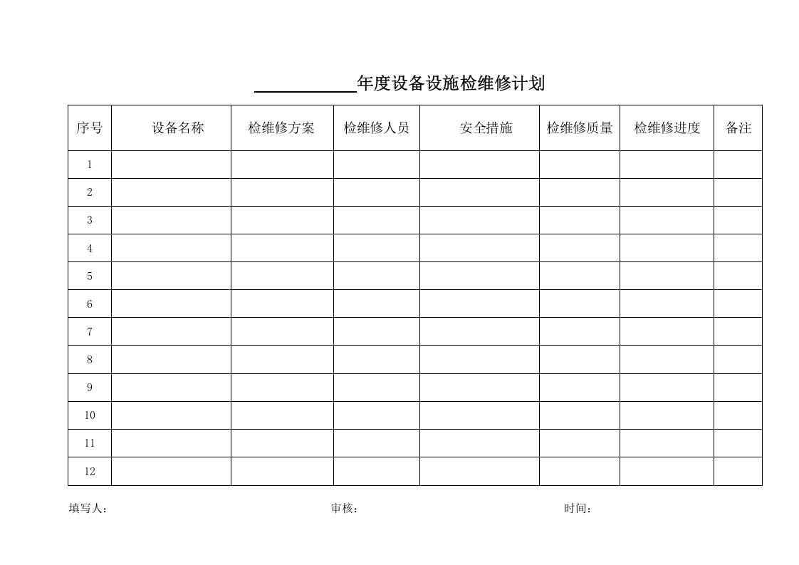 1.2.设备设施检维修计划.doc 第1页