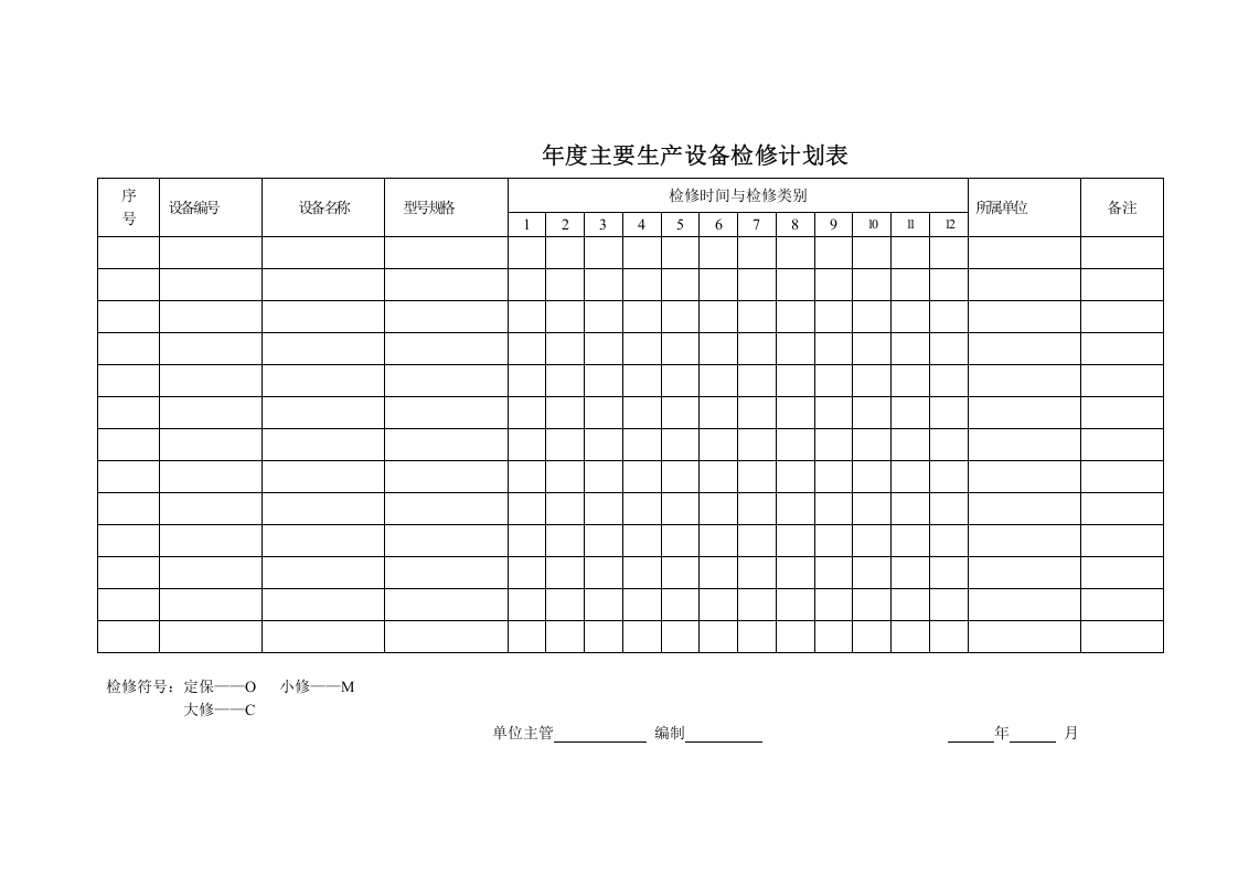 6.2.6年度主要设备设施检修计划表.doc 第1页
