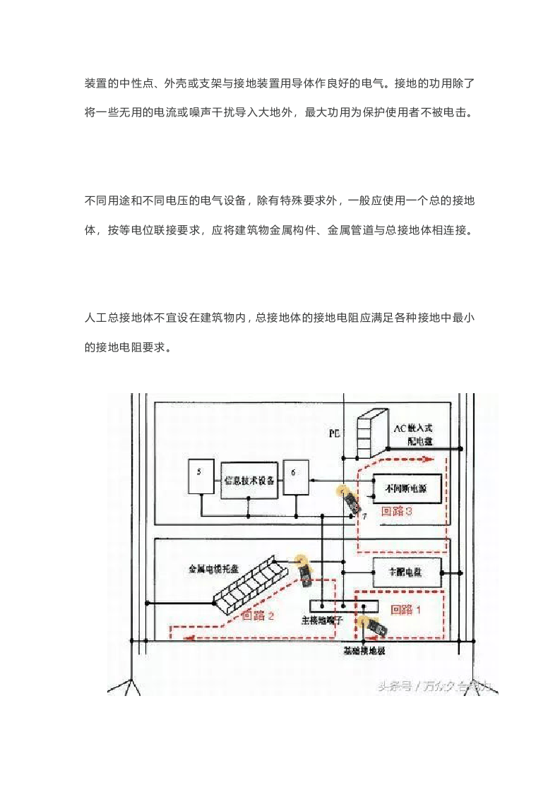 车间主任当场触电身亡！六起触电事故7人死亡，皆因设备未接地！.docx 第6页
