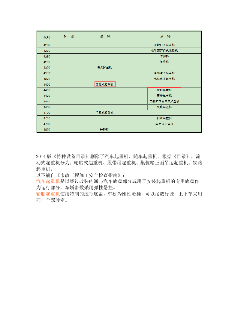 官方回复：汽车起重机不属于特种设备.docx 第4页