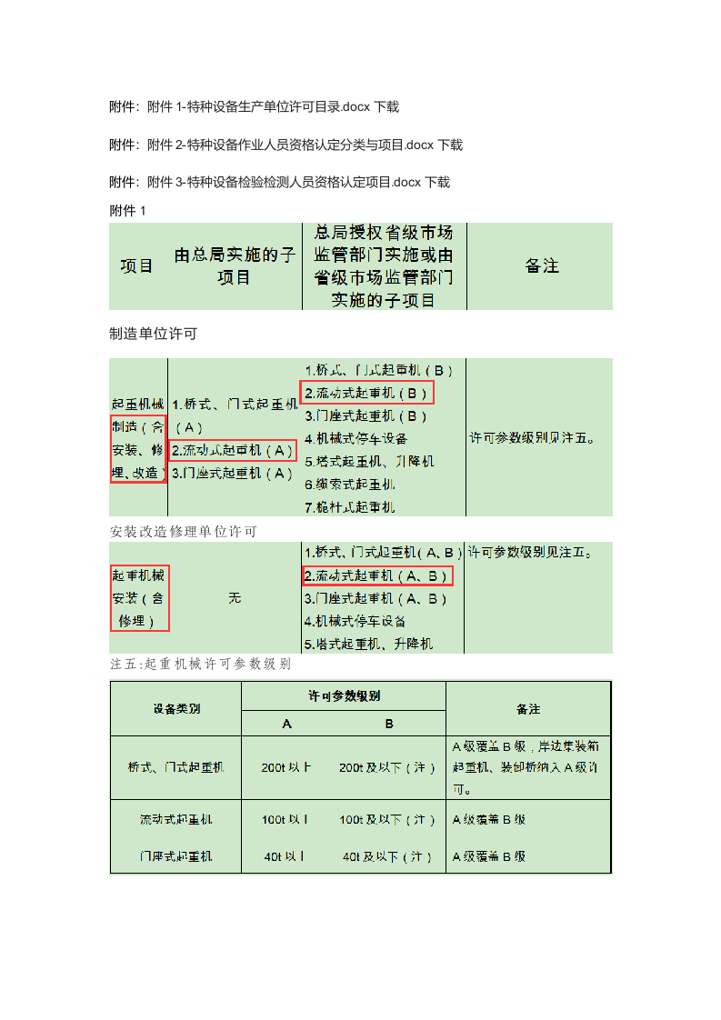 官方回复：汽车起重机不属于特种设备.docx 第6页