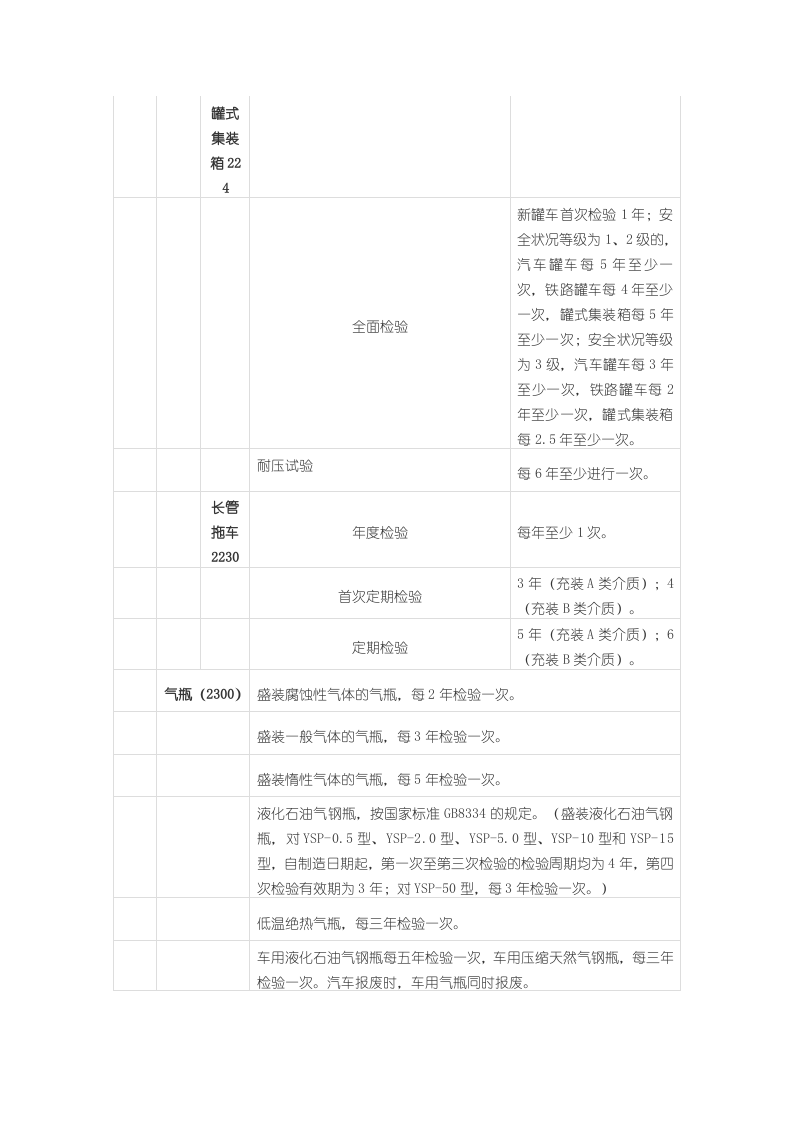 已明确：汽车起重机不属于特种设备.docx 第3页