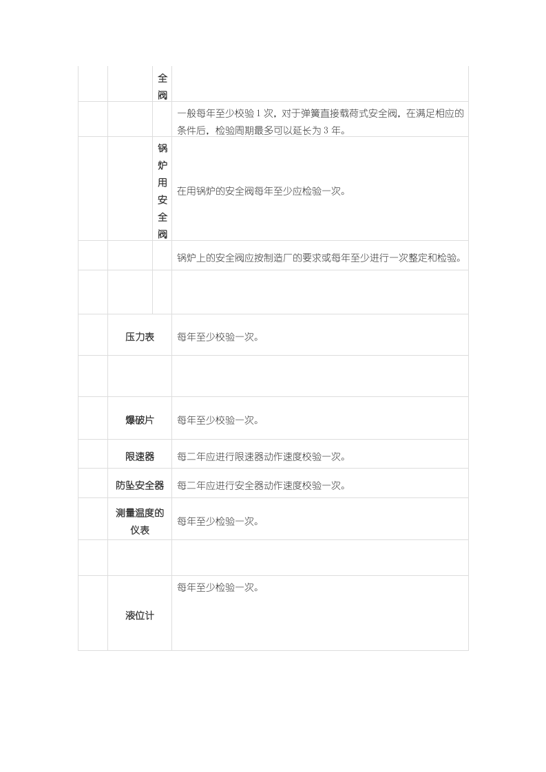 已明确：汽车起重机不属于特种设备.docx 第6页