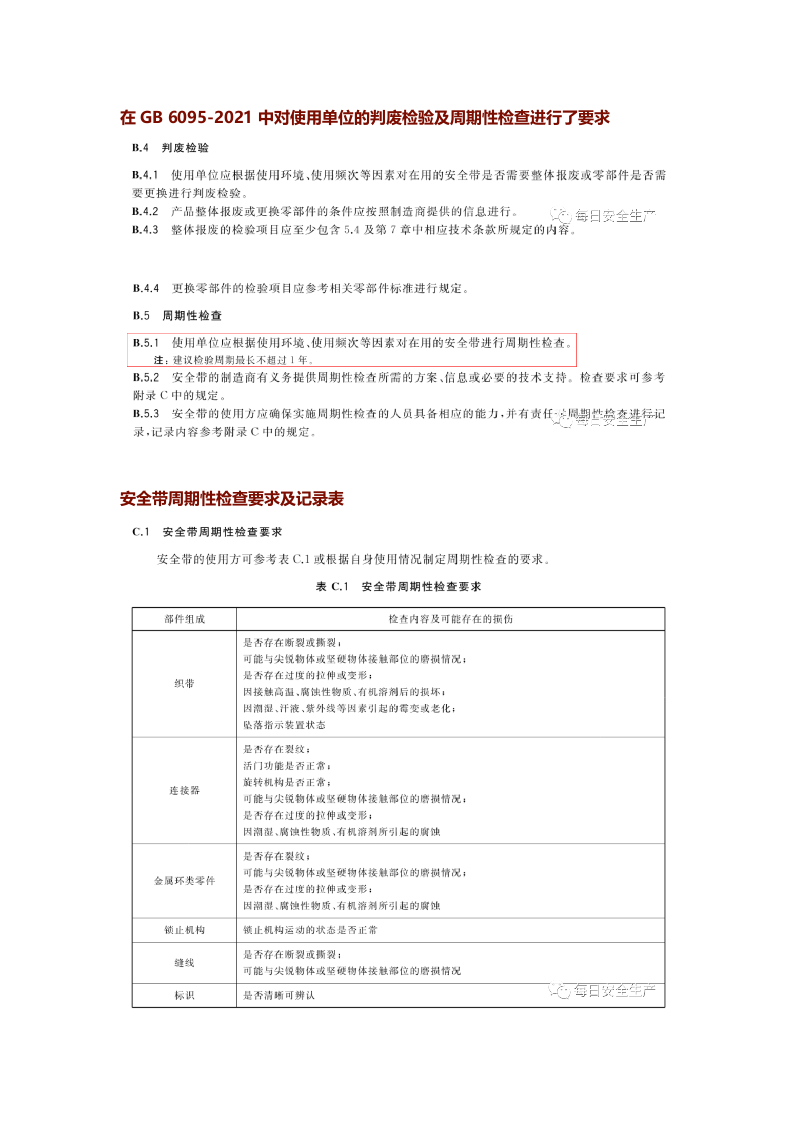 安全带断裂，坠亡！关于某集团公司高坠事故的通报，安全带何时报废？.docx 第4页