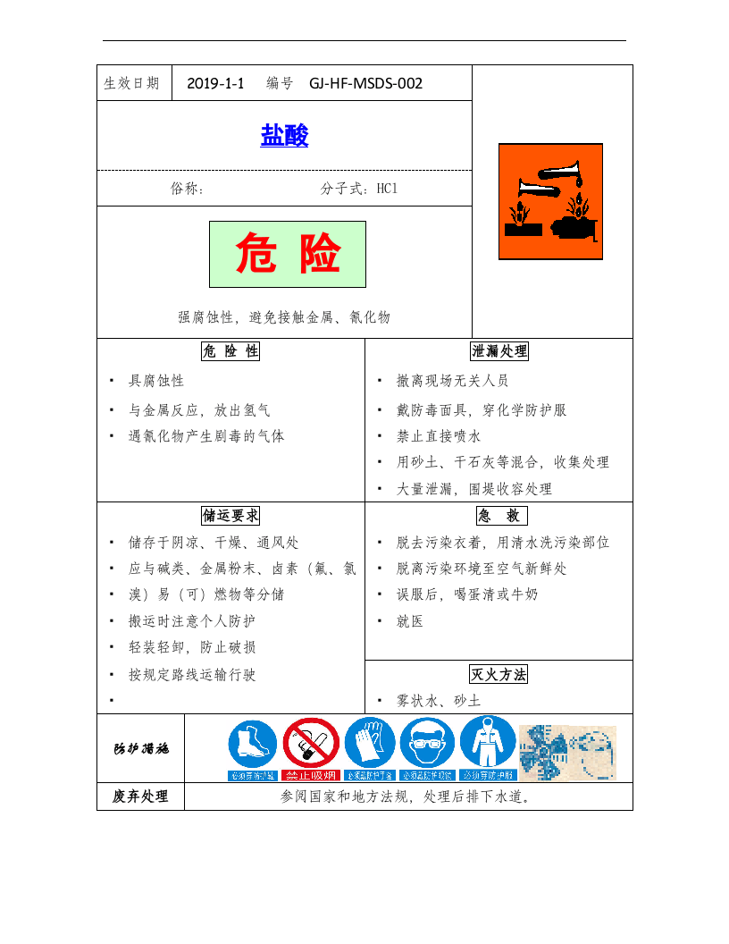 6.危险化学品安全技术手册MSDS(表格).doc 第5页