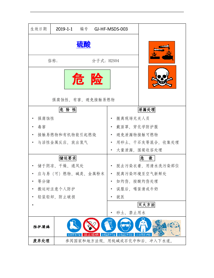 6.危险化学品安全技术手册MSDS(表格).doc 第6页