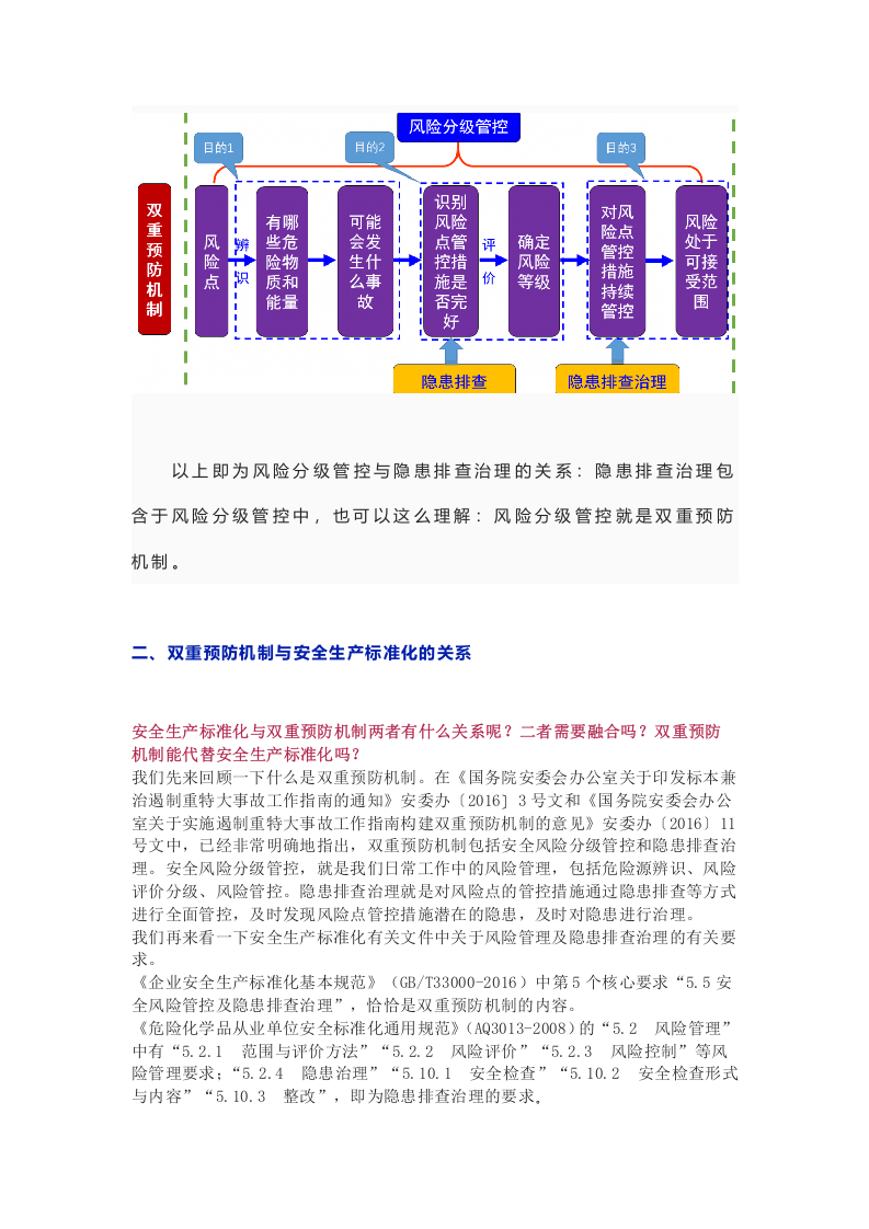 版《企业双重预防机制建设指南》.docx 第4页