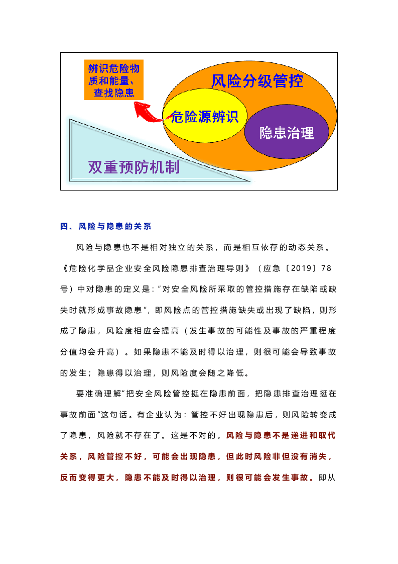 版《企业双重预防机制建设指南》.docx 第6页