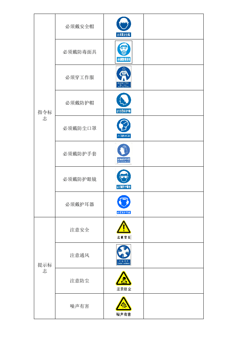 3安全警示标志举例.doc 第2页