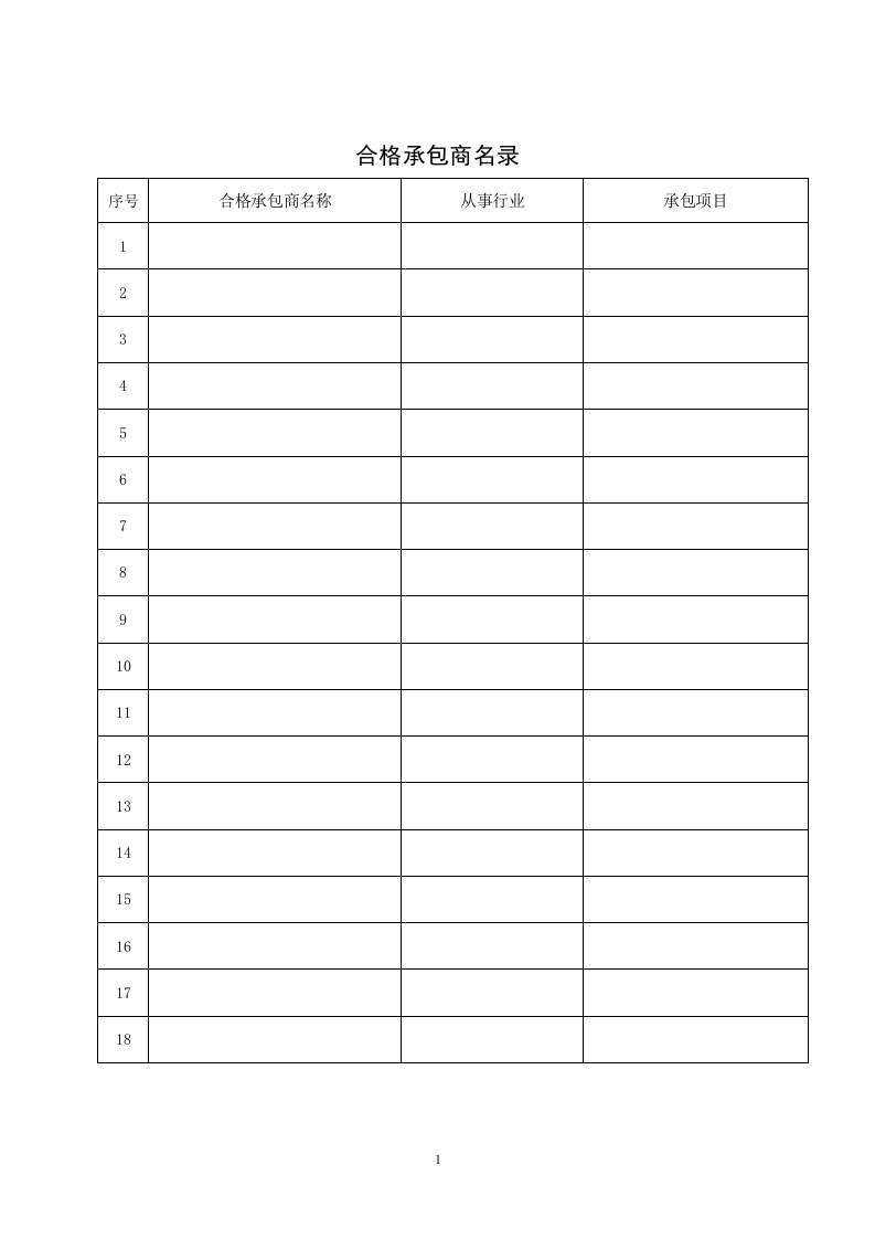 4、合格承包商名录.doc 第2页