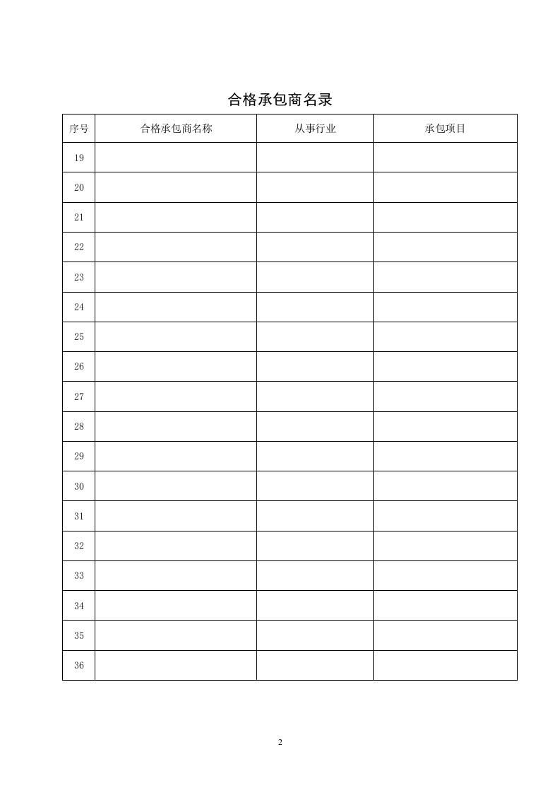 4、合格承包商名录.doc 第3页
