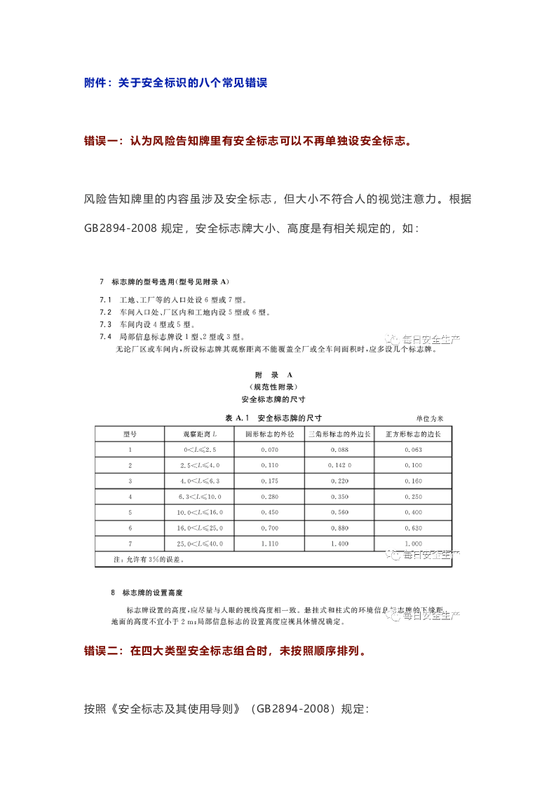 附件：关于安全标识的八个常见错误.docx 第1页