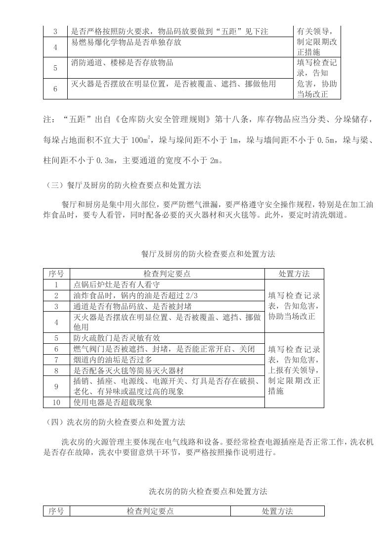 第四部分：消防安全检查及相关表格台账.doc 第3页