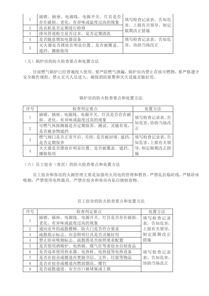 第四部分：消防安全检查及相关表格台账.doc 第4页
