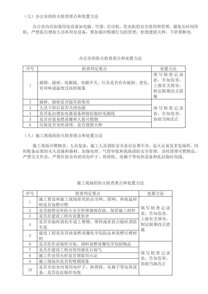 第四部分：消防安全检查及相关表格台账.doc 第5页