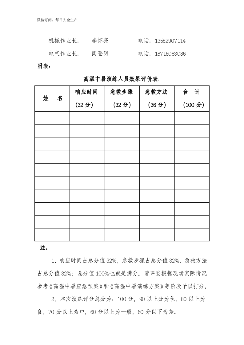 【方案】夏季高温中暑应急演练方案.doc 第6页