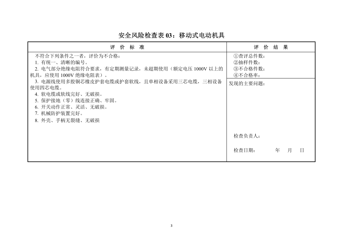 安全隐患排查表（专业性，每半年至少一次).docx 第3页