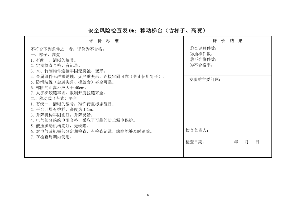 安全隐患排查表（专业性，每半年至少一次).docx 第6页