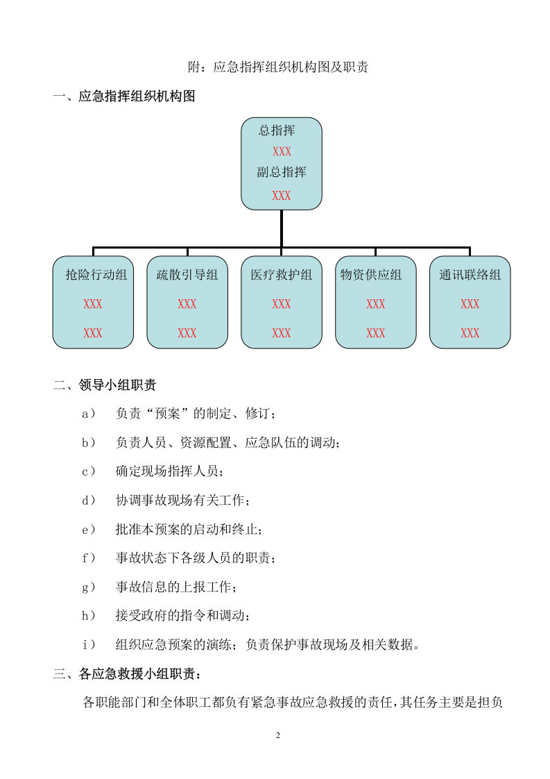 11.1-01成立应急领导小组.doc 第2页
