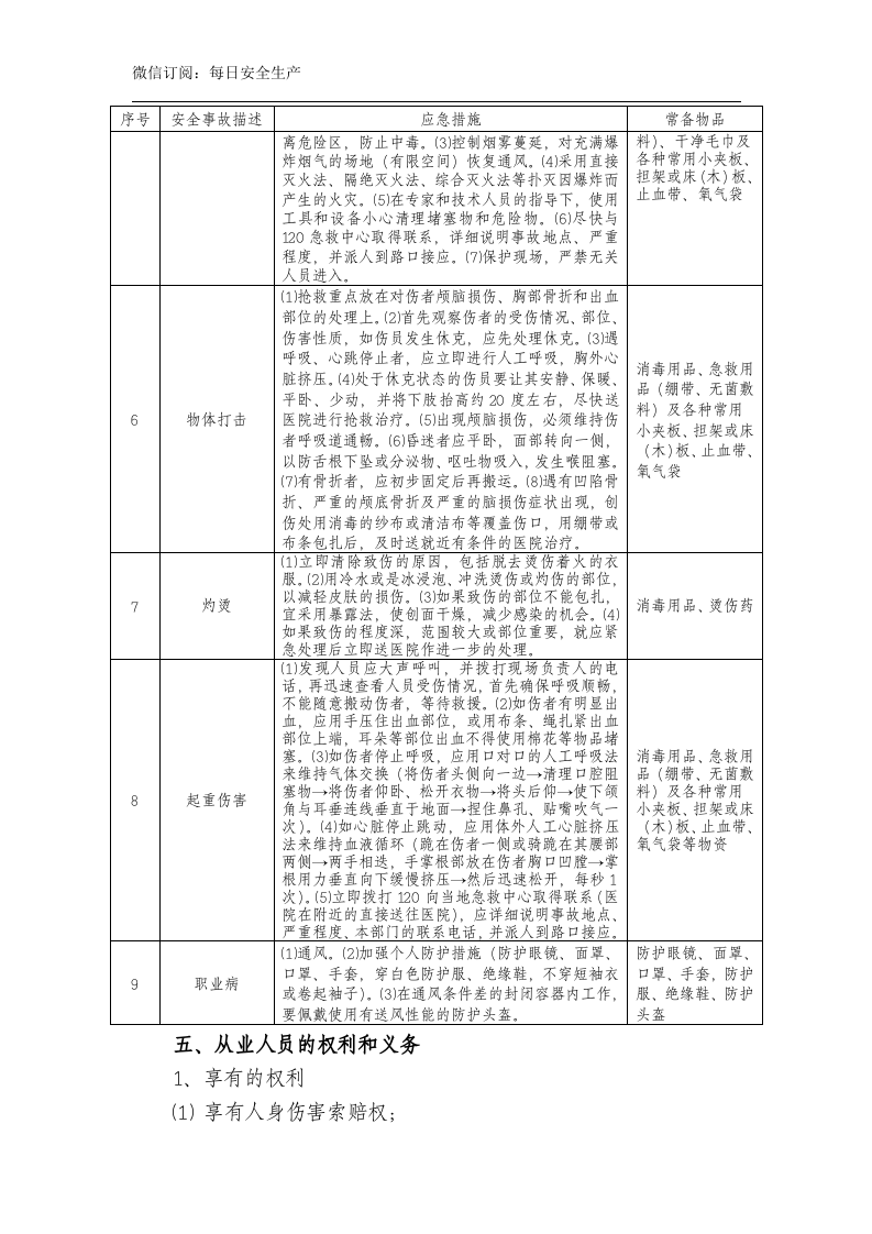 【告知牌】有限空间作业安全风险告知书.doc 第5页