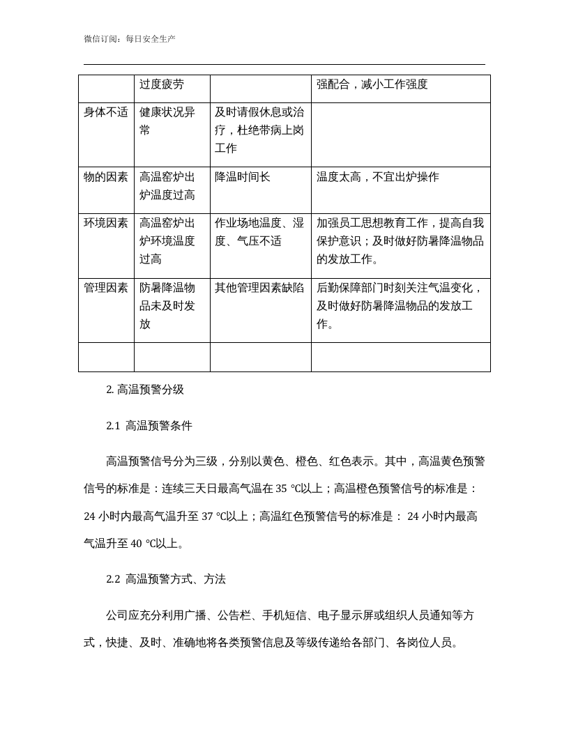 【方案】夏季高温中暑应急预案.docx 第5页