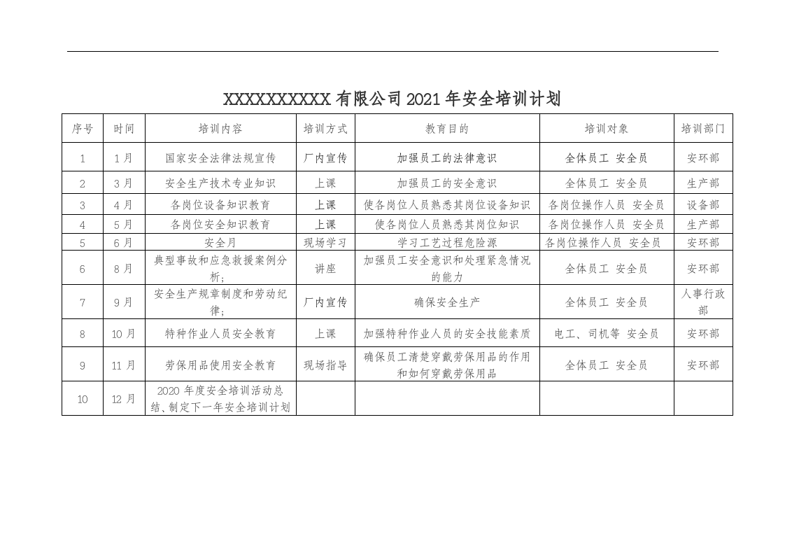 年度应急预案演练计划表.docx 第2页