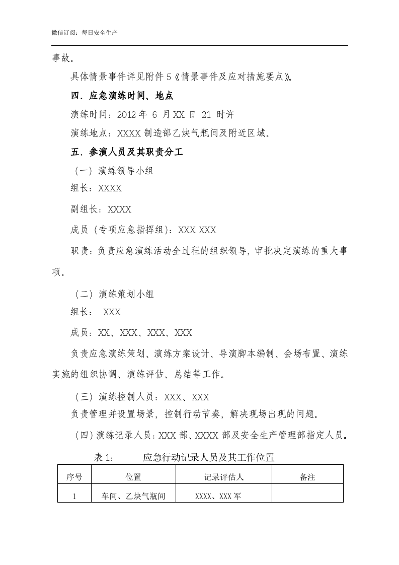 燃气泄漏、火灾爆炸事故专项应急预案-现场演练方案.doc 第3页