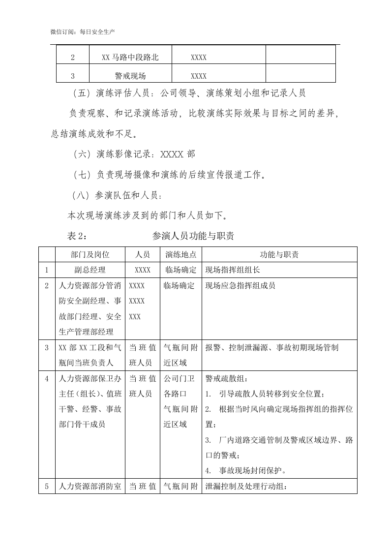 燃气泄漏、火灾爆炸事故专项应急预案-现场演练方案.doc 第4页