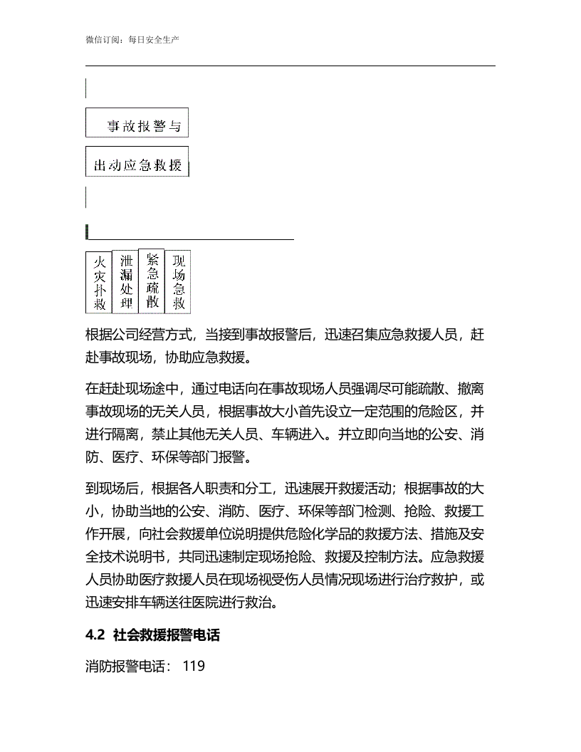 无仓储危化品经营单位应急预案.docx 第6页