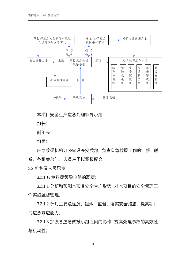 有限空间中毒窒息事故专项应急预案（9页）.doc 第3页