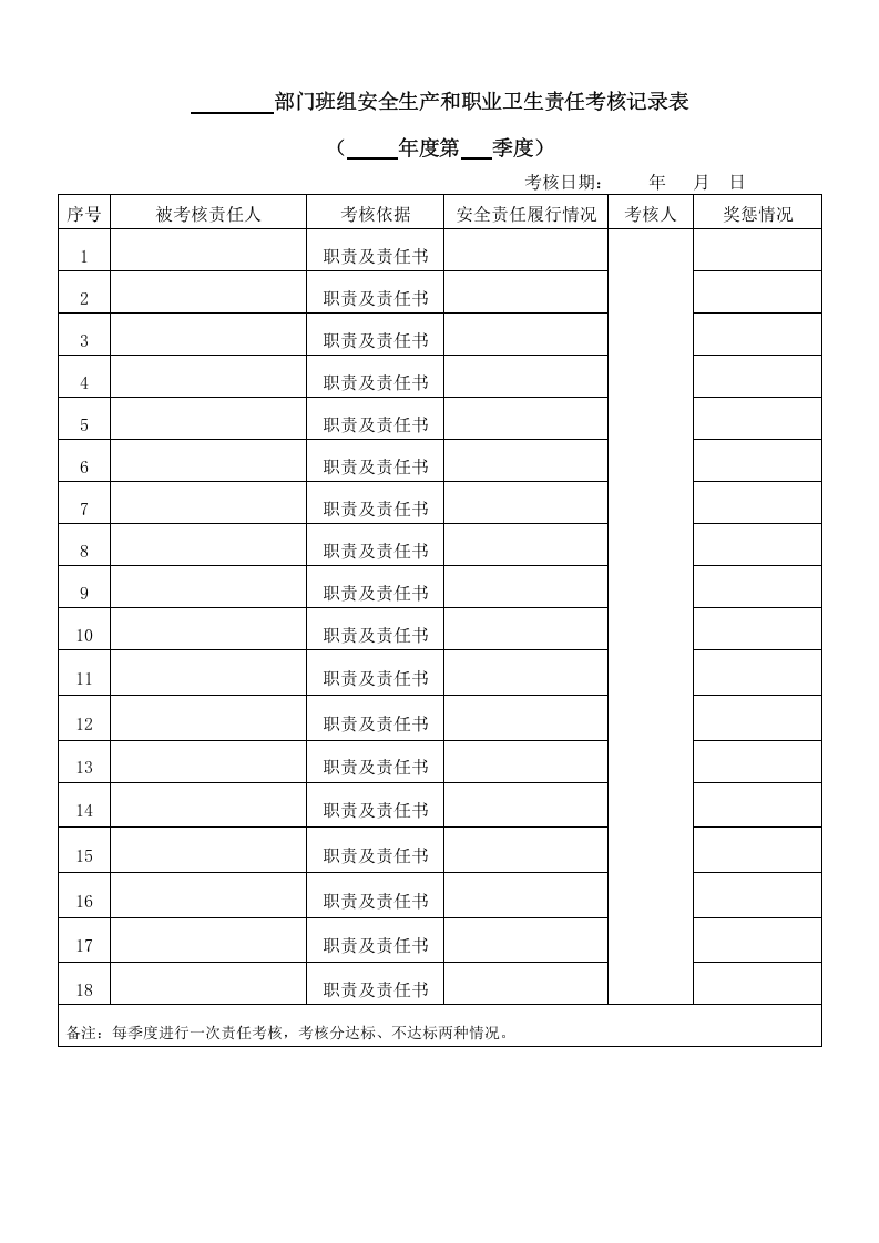 2、安全生产和职业卫生责任考核记录表.doc 第2页