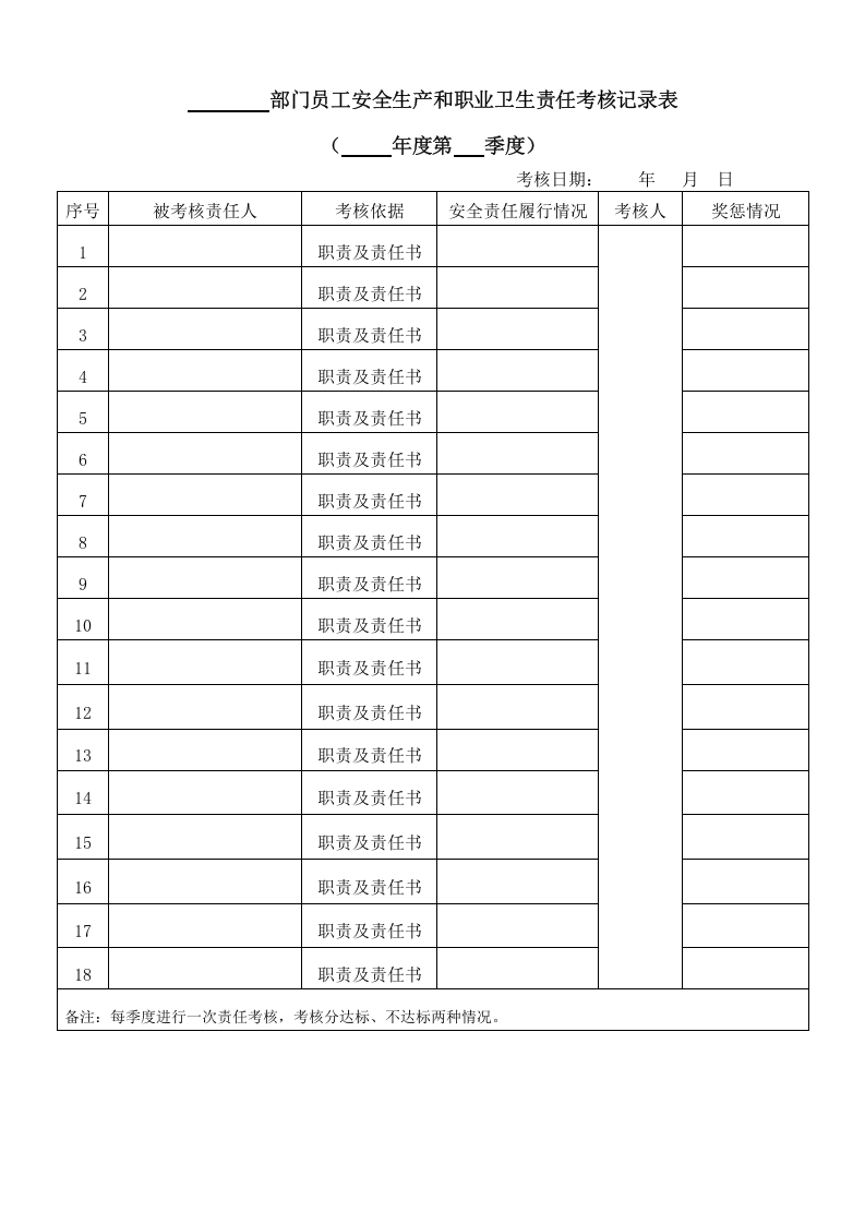2、安全生产和职业卫生责任考核记录表.doc 第4页