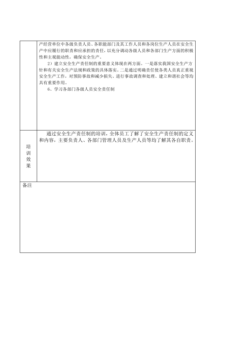 2、安全生产责任制培训记录.doc 第3页