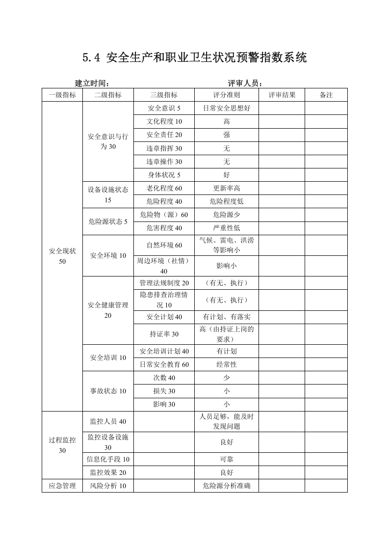 5.4 安全生产和职业卫生状况预警指数系统.docx 第1页
