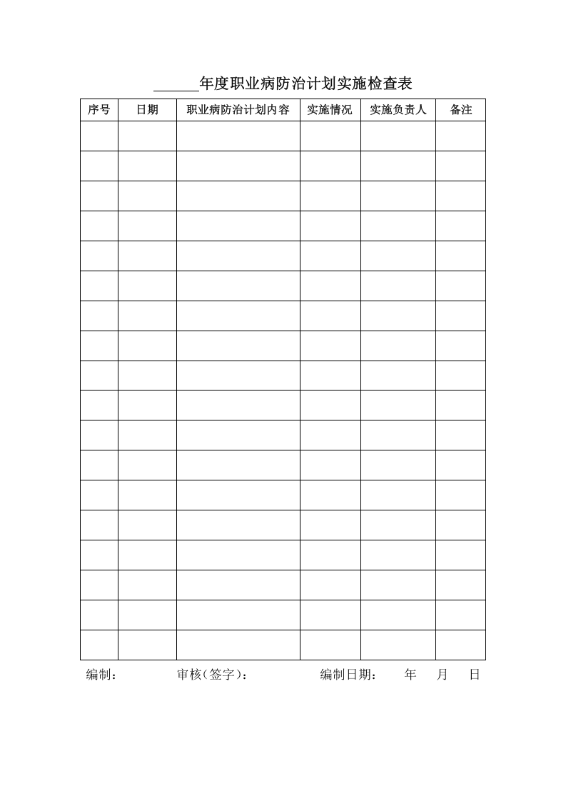 附件3：职业病防治年度计划及实施方案.doc 第4页