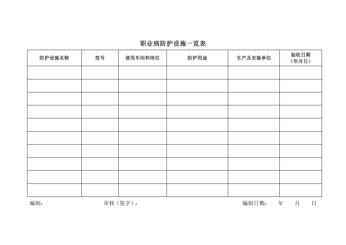 附件6：职业病防护设施一览表.doc 第1页