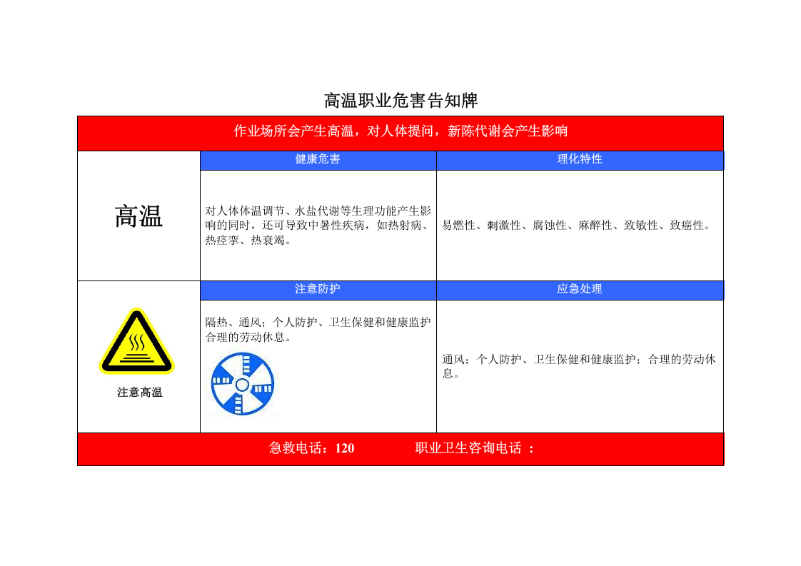 噪声职业危害告知牌.docx 第3页
